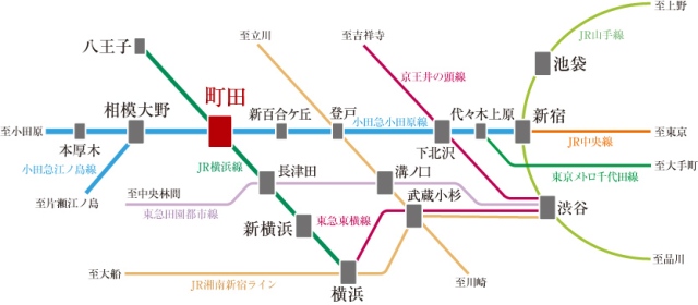 路線図